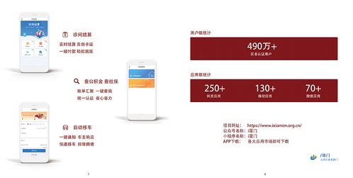 網絡科技公司產品項目及企業文化宣傳冊 紅色調