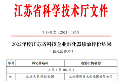 鹽城大數(shù)據(jù)創(chuàng)業(yè)園榮獲省級(jí)科技企業(yè)孵化器“優(yōu)秀”等次，江蘇數(shù)字經(jīng)濟(jì)發(fā)展再添新動(dòng)能